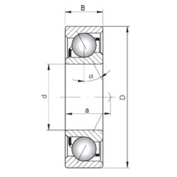 15 mm x 35 mm x 11 mm  ISO 7202 B angular contact ball bearings #2 image