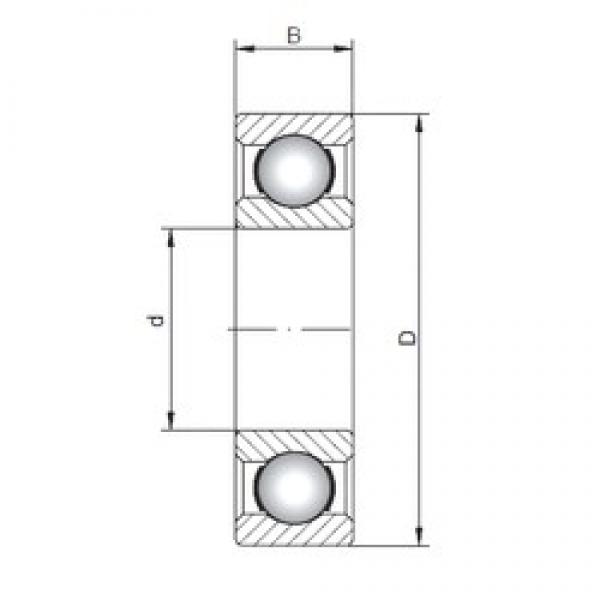 200 mm x 310 mm x 51 mm  ISO 6040 deep groove ball bearings #2 image