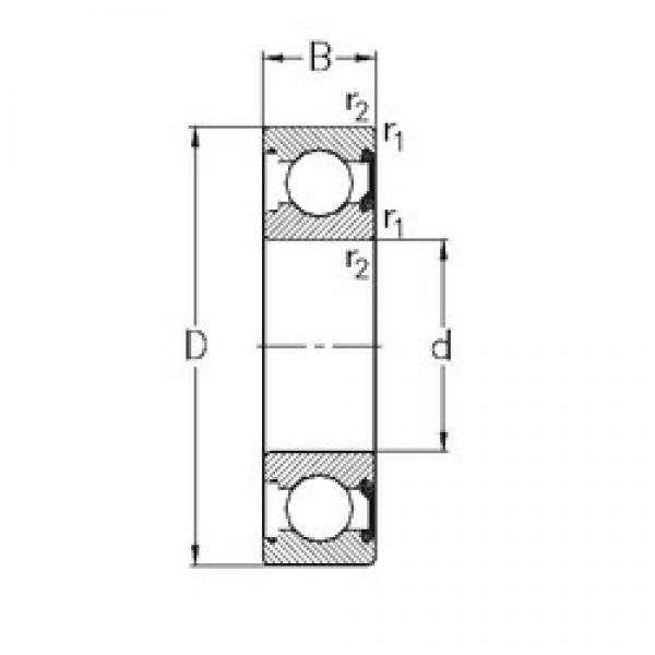 75 mm x 130 mm x 25 mm  NKE 6215-2RSR deep groove ball bearings #2 image